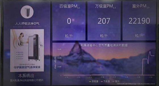 Black LCD Display Particle Waveform PM2.5 Air Quality Monitor