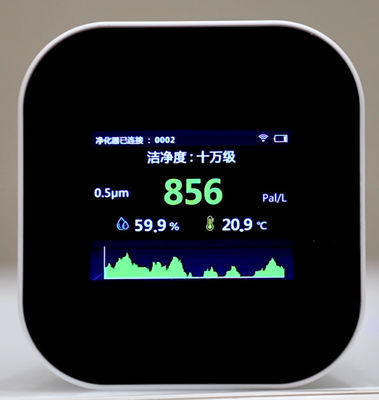 Max Operating Noise 30 DB PM2.5 Air Quality Monitor